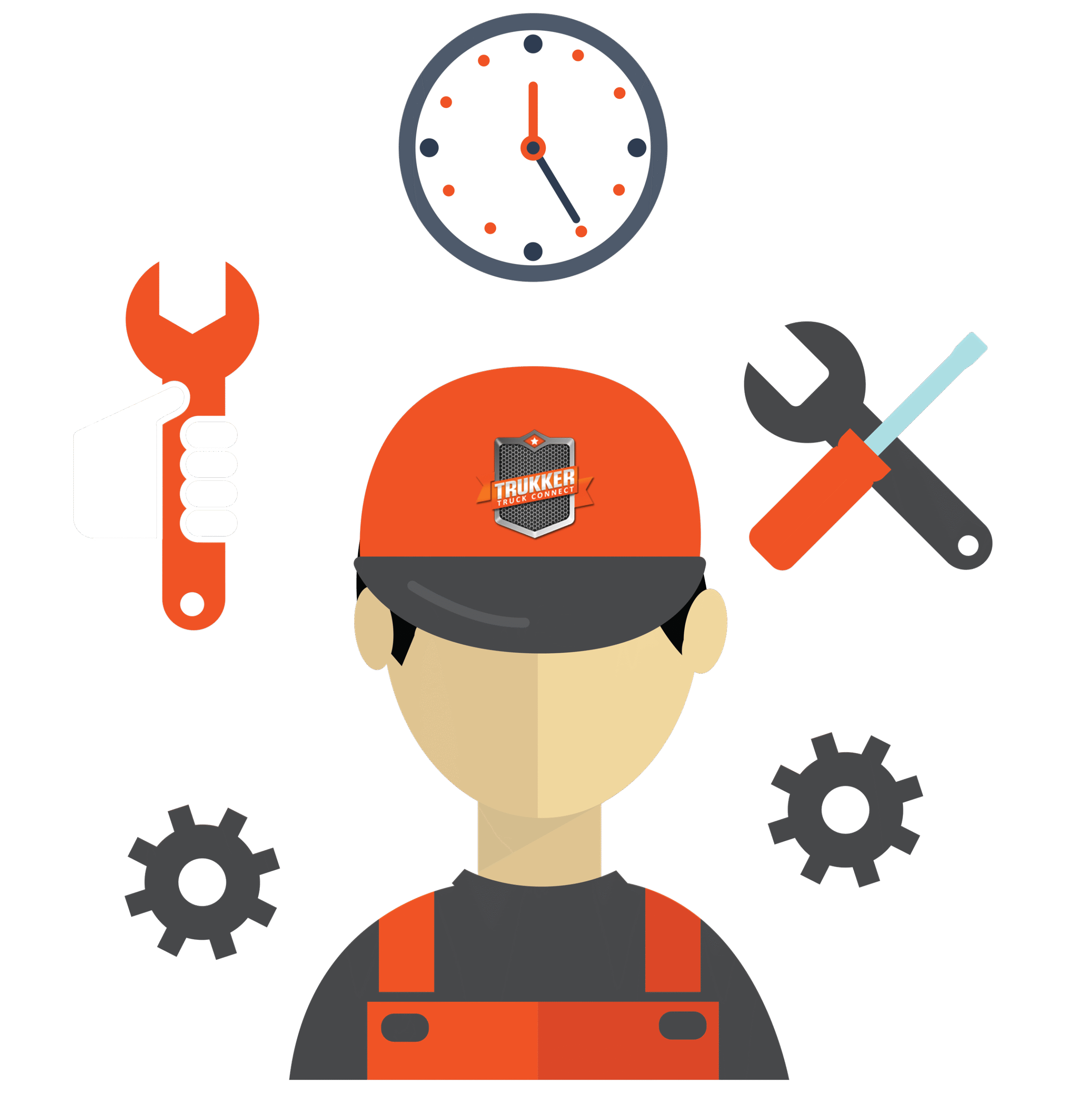 خدمات پس از فروش